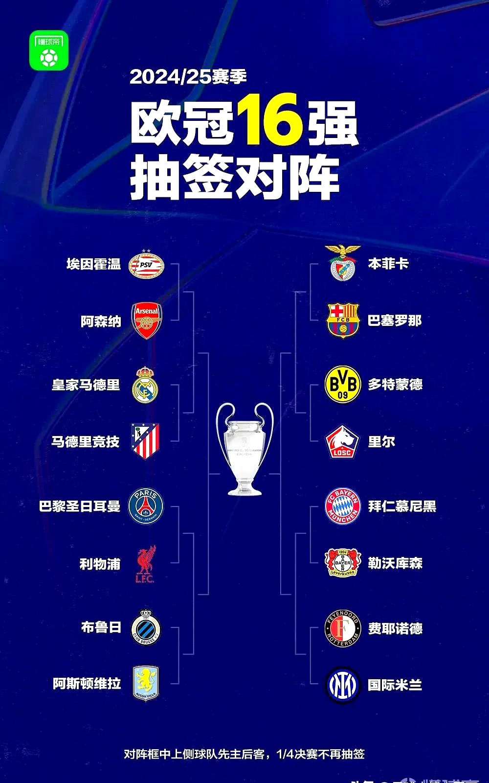 乐动体育网站-曼城客胜马竞，晋级四强