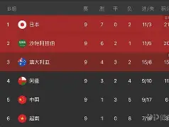乐动体育官方-大理队战平劲旅：积分榜上保持稳定