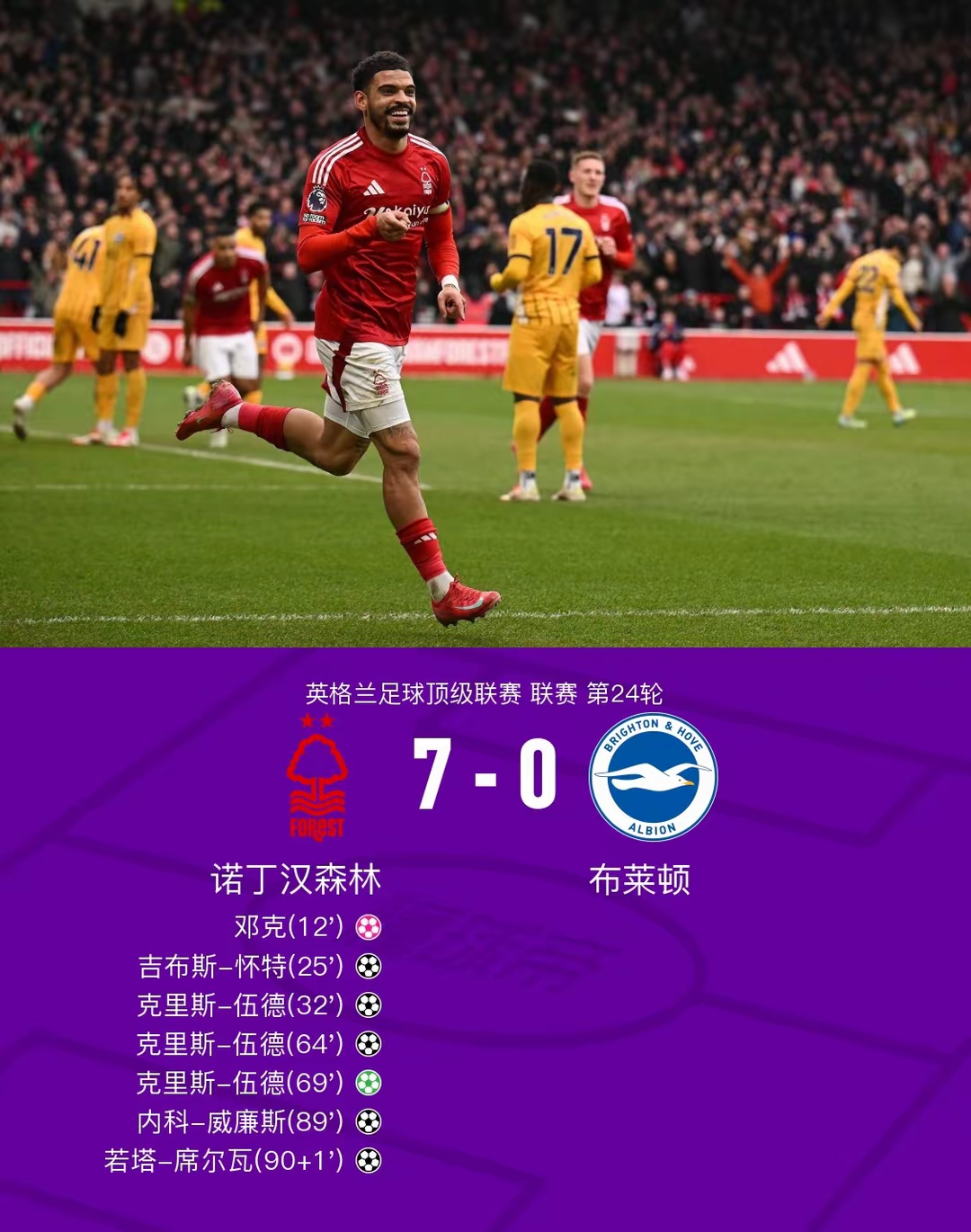 乐动体育全站-利物浦客场战平布莱顿，连续不败扩大至场的简单介绍